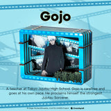 PUREMIND X JUJUTSU KAISEN FILM FRAME SERIES WOODEN GALLERY