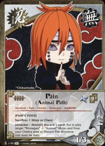 Pain (Animal Path) 1199 COMMON