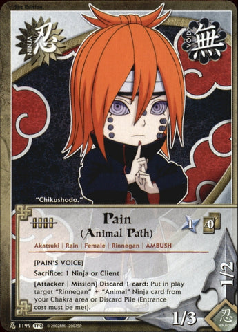 Pain (Animal Path) 1199 COMMON