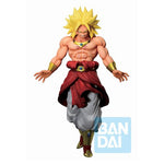 Super Saiyan Broly Figure 
